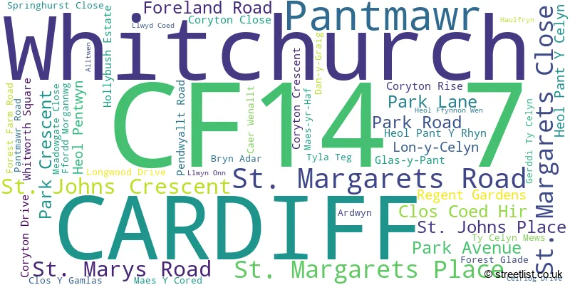 A word cloud for the CF14 7 postcode